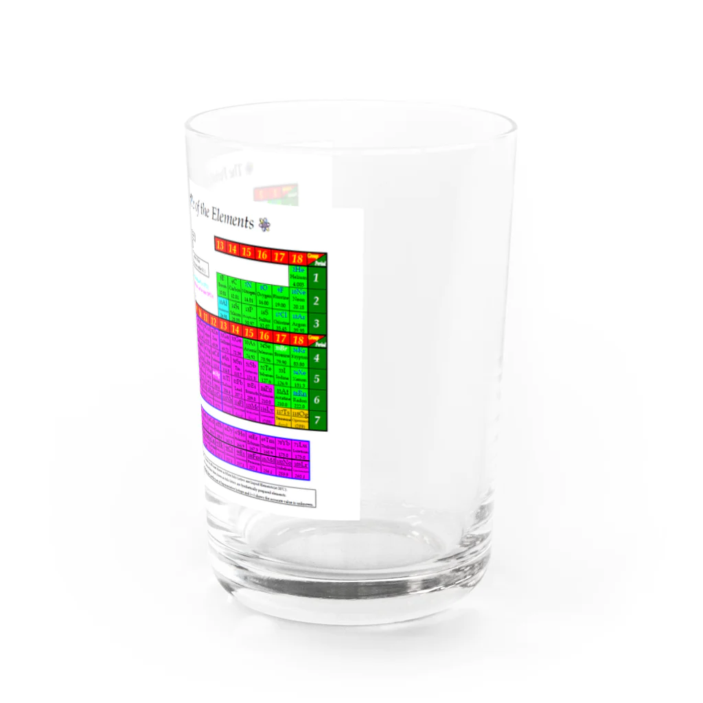 でおきしりぼ子の実験室の元素周期表ー英語(横) Water Glass :right