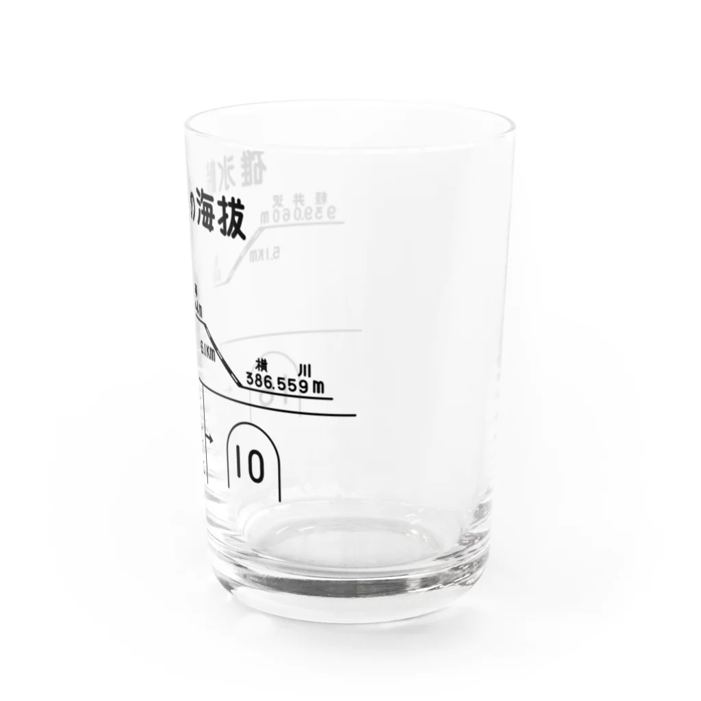 新商品PTオリジナルショップの熊ノ平駅観光案内看板（下地無し） Water Glass :right