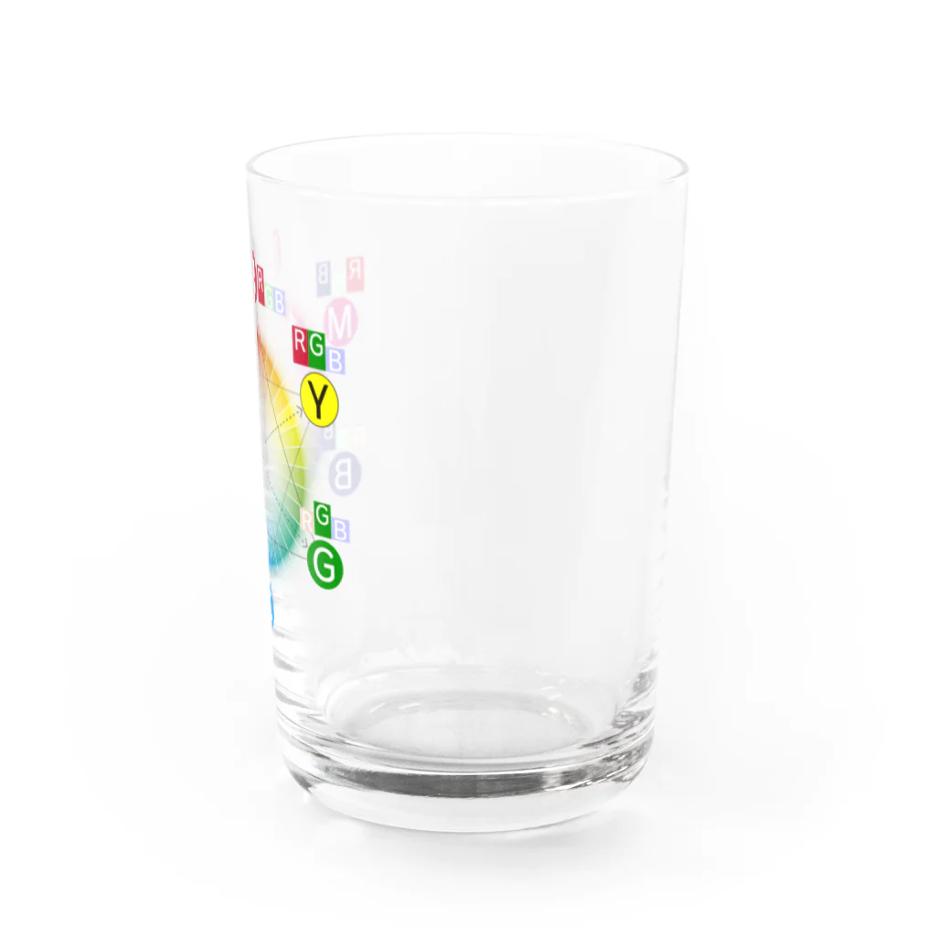 やも♡アブラのレタッチ鰤☀ゲコリノフの色調補正のおともロゴなし Water Glass :right