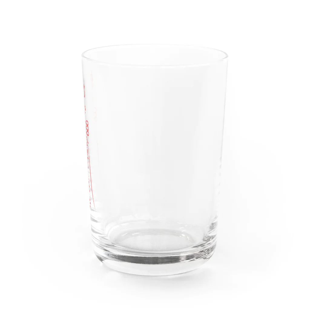 中華呪術堂（チャイナマジックホール）の霊符【キョンシーのお札】  Water Glass :right