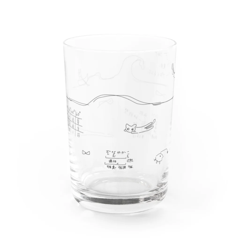 清潔ねこの学習 Water Glass :right