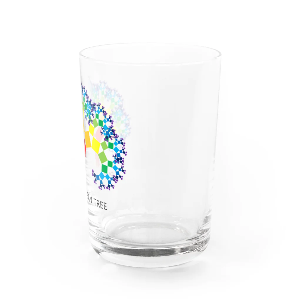 ζWalker/Shiunのピタゴラス・ツリー Water Glass :right