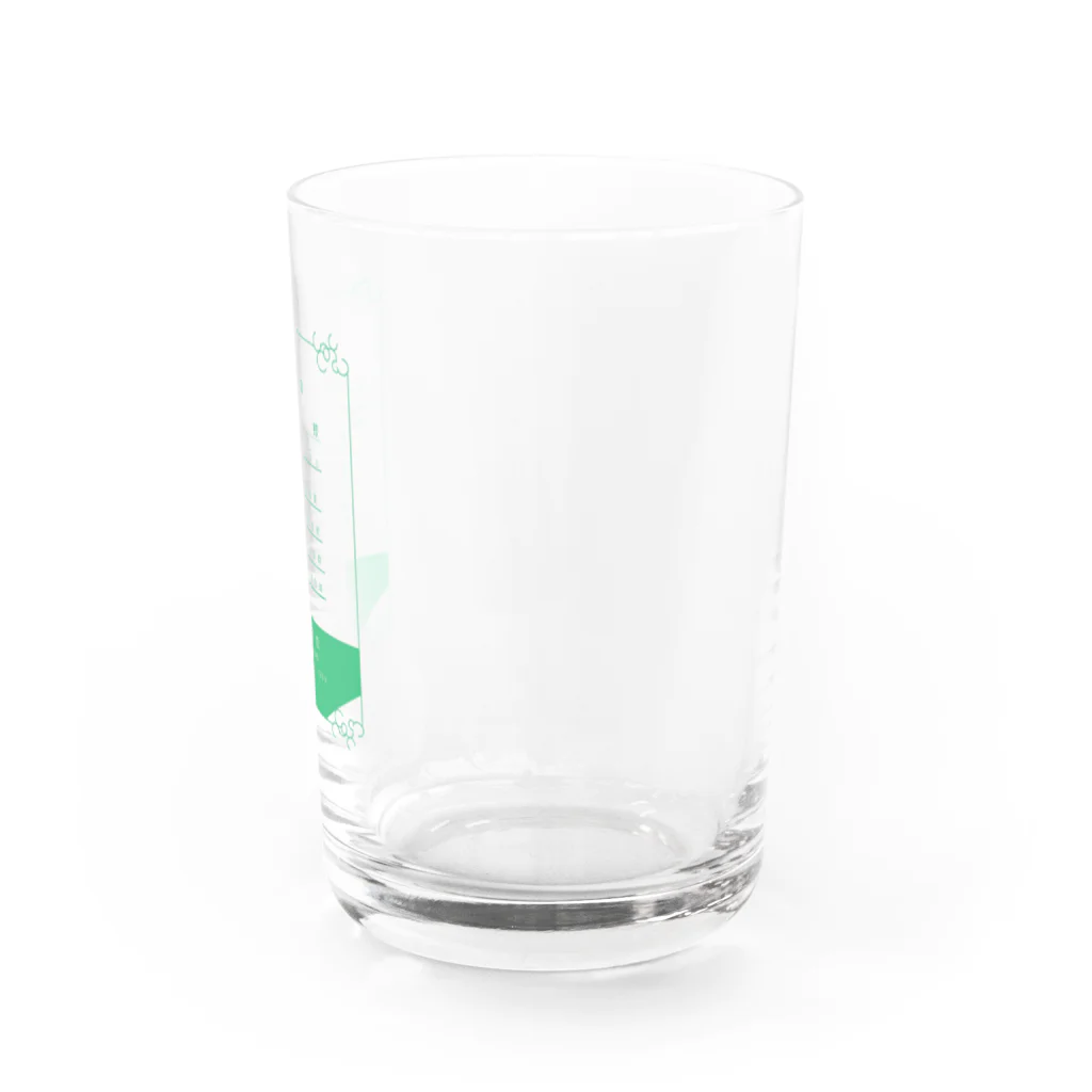 月彩宮SUZURI支店の用法・用量ご注意ください Water Glass :right