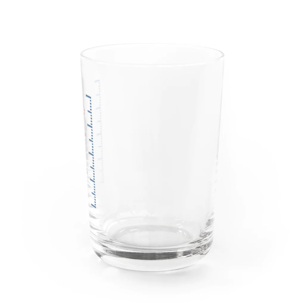 Achiとハトとみんなの店の浮き沈みするぶんぐちゃん Water Glass :right