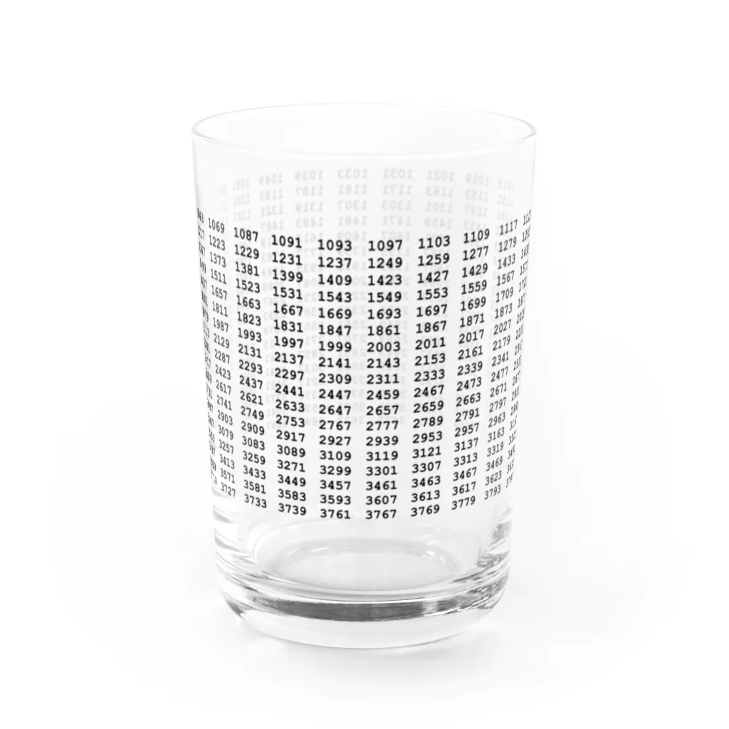 おっちゃんの割れないグラス（素数） Water Glass :right