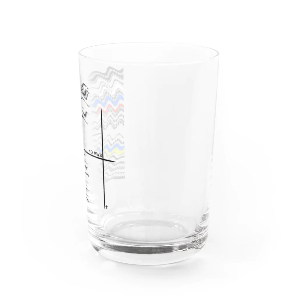 Piercemotion のNO WAR  Water Glass :right