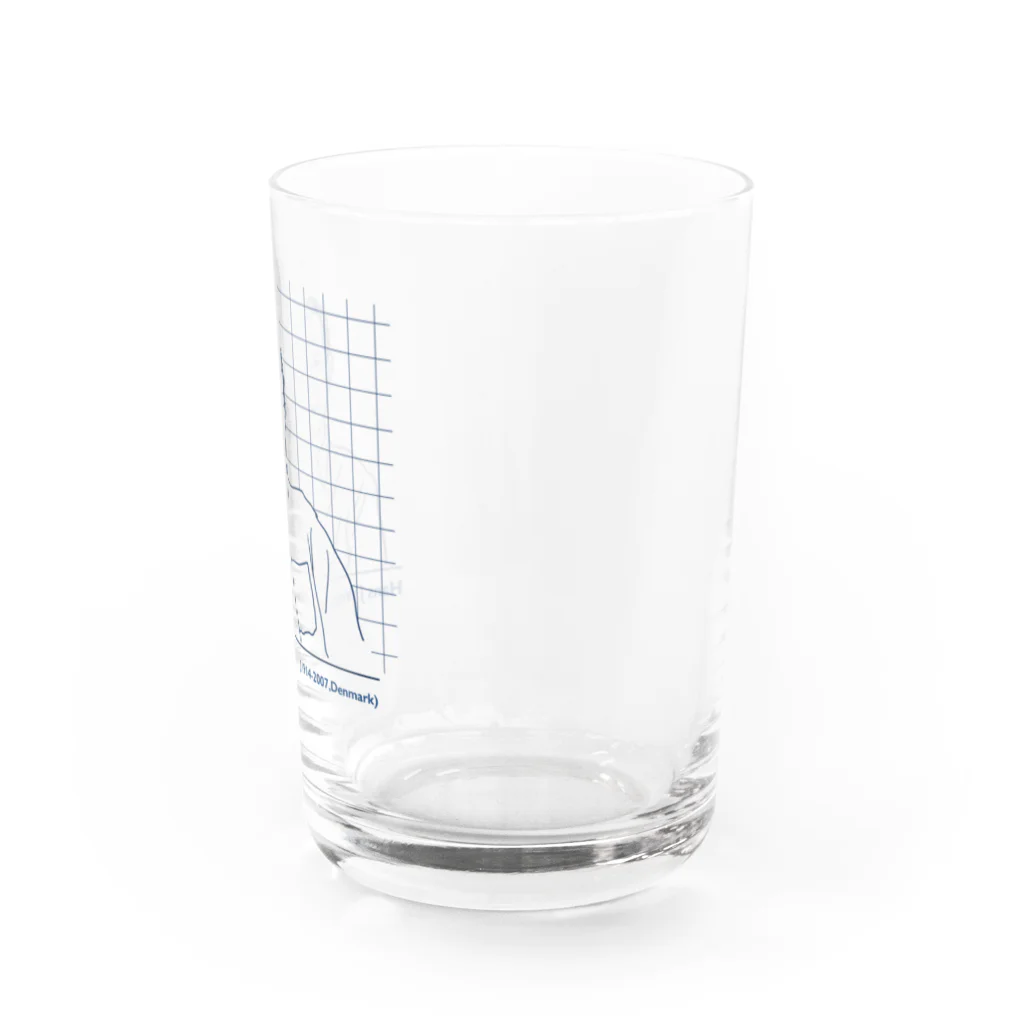 HAYAの巨匠シリーズ001　ウェグナー Water Glass :right