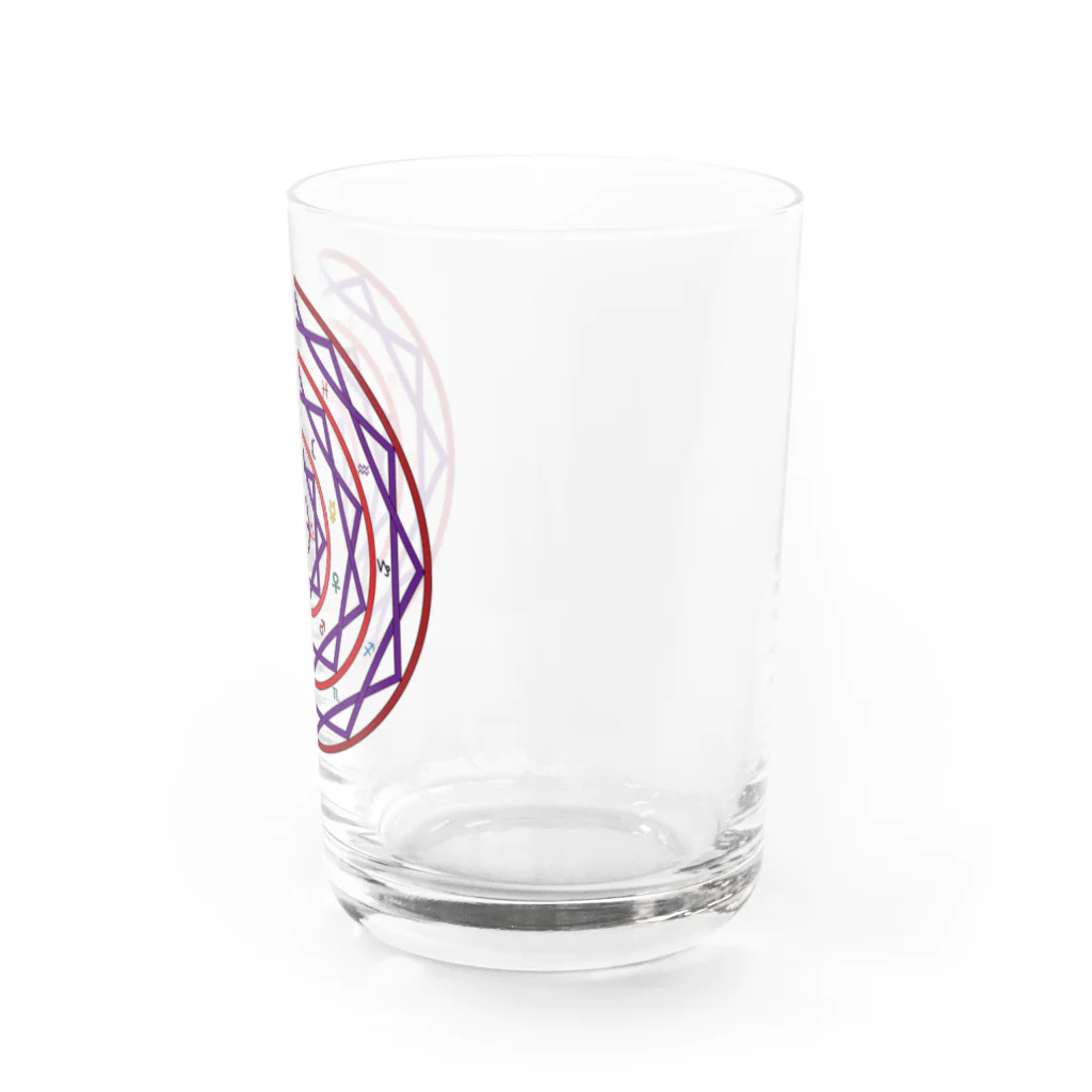 ヒーリングショップさららの運命の女神フォルトゥナ魔法円・第８世代 Water Glass :right