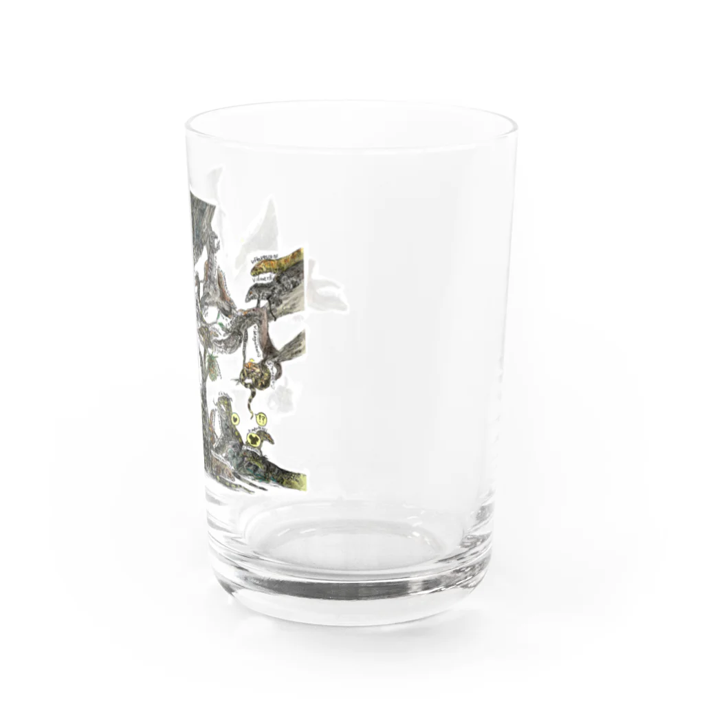 VilliamのVaranus_オオトカゲ（35種） Water Glass :right