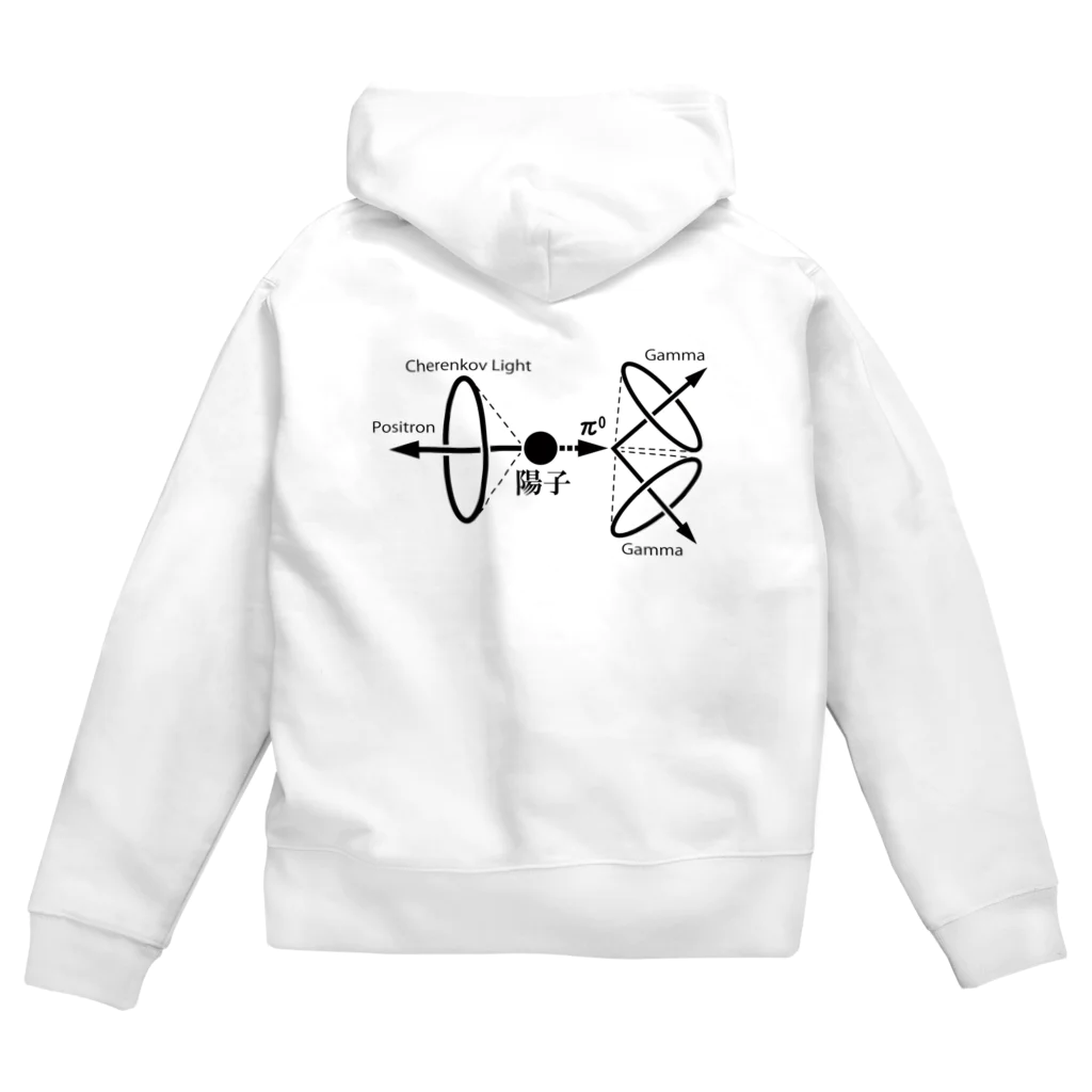 SP-WESTの陽子崩壊シリーズ 黒文字 Zip Hoodie