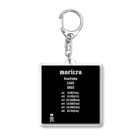 moricra-もりくら-のmoricra YouTube LIVE 2022 Ver.3 Acrylic Key Chain