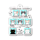 A33のねこさんの相関図 Acrylic Key Chain