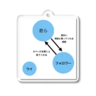 配達員の関係性 Acrylic Key Chain