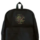 キッズモード某の葵の迷彩御紋と歴戦ロゴ Backpack