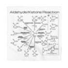 U Libraryのアルデヒド・ケトンの反応(有機化学) バンダナ