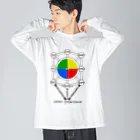 よシまるシンのボキャンゲリオン・マトリックス Big Long Sleeve T-Shirt