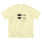 あにまきな工房のRorschach test for predators (白) ビッグシルエットTシャツ