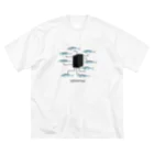 chicodeza by suzuriの鯖のサーバーシステム Big T-Shirt