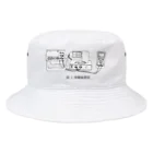 なんばくんのおみせの図1 実験装置図 Bucket Hat