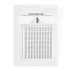 理系ファンクラブの標準正規分布表 - standard normal distribution table - クリアファイル