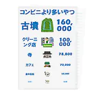 流行はやぶさの【○○なやつ】コンビニより多いやつ クリアファイル