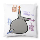 幸うさ.comのフレミングのうさぎの法則 Cushion