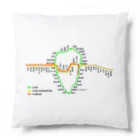 柏洋堂の山手線・中央線・総武線 路線図 クッション