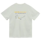 yuemaruのVBA何もわからない（A） Dry T-Shirt
