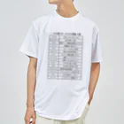 kg_shopのいまさら聞けないビジネス用語 15選(文字ブラック) Dry T-Shirt