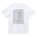 kg_shopのいまさら聞けないビジネス用語 15選(文字ブラック) Dry T-Shirt