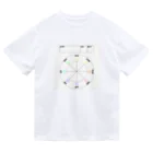 ozkのCoCステータス名前付rb Dry T-Shirt