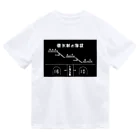 新商品PTオリジナルショップの熊ノ平駅観光案内看板グッズ Dry T-Shirt