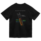 栄養and運動 SHOPの私たち療育整体師です：濃色Tシャツ Dry T-Shirt