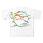 いとーTの伊豆大島道路線図 All-Over Print T-Shirt