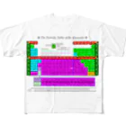 でおきしりぼ子の実験室の元素周期表ー英語(横) フルグラフィックTシャツ