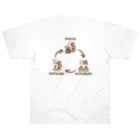 ニマメのTOTONOU_サウナCAT Heavyweight T-Shirt