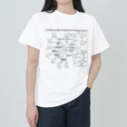 U Libraryのアルデヒド・ケトンの反応(有機化学) ヘビーウェイトTシャツ