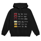 ヒロシオーバーダイブのワイン好きのためのカラーチャート（PART2・白文字) Hoodie