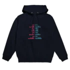 Les survenirs chaisnamiquesの人工/人口ピラミッド(細字ver.) Hoodie