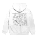 U Libraryのアルデヒド・ケトンの反応(有機化学) Hoodie:back