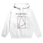 おもしろ系、ネタ系デザイン屋の今日のおさらい(算数1) Hoodie