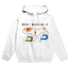 miu8080の理科　電流 Hoodie