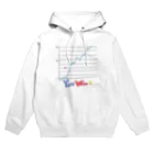 どんぐりのパチンコ・スロット これで勝てる?!!!! Hoodie