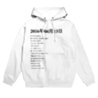 誰かが書いた日記の2016年04月13日19時18分 Hoodie