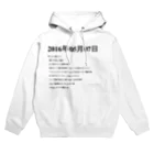 誰かが書いた日記の2016年05月7日03時37分 Hoodie