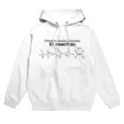 U LibraryのE1反応（有機化学） Hoodie