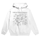 U Libraryのアルデヒド・ケトンの反応(有機化学) Hoodie