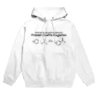 U Libraryのフリーデル・クラフツ アシル化反応(有機化学) Hoodie