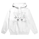 mi_pのコントローラー Hoodie