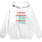 あぼか堂のWAREHOUSE Hoodie